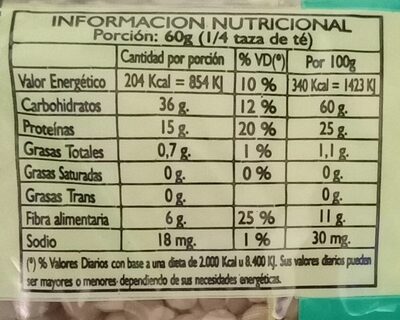 Lentejas La Abadía bolsa 400 g.
