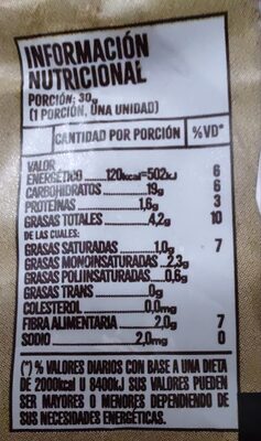 Barritas De Frutos Rojos