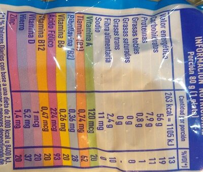 Luchetti Letritas Fideos