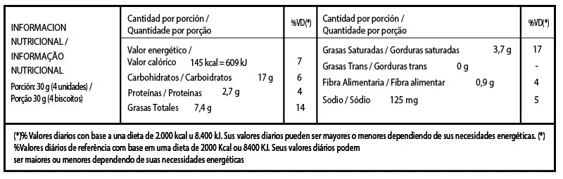 nuticion-larguitas.webp