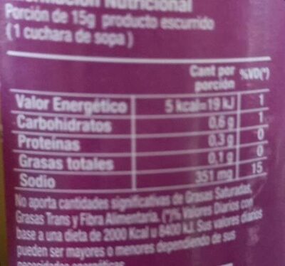 Alcaparras En Vinagre De Alcohol