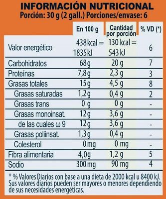 Frutigran Tropical