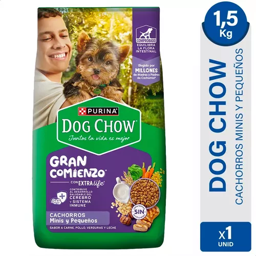 Alimento Perro Pequeño Y Mini Dog Chow 1,5 Kg